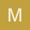 mrbrown