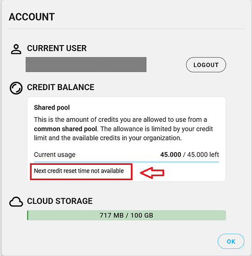 New credit style