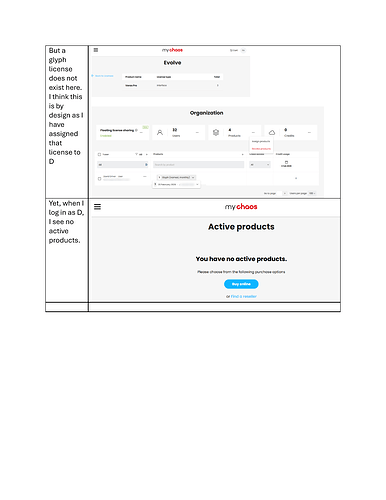 Glyp Licens oddities3 Page 002